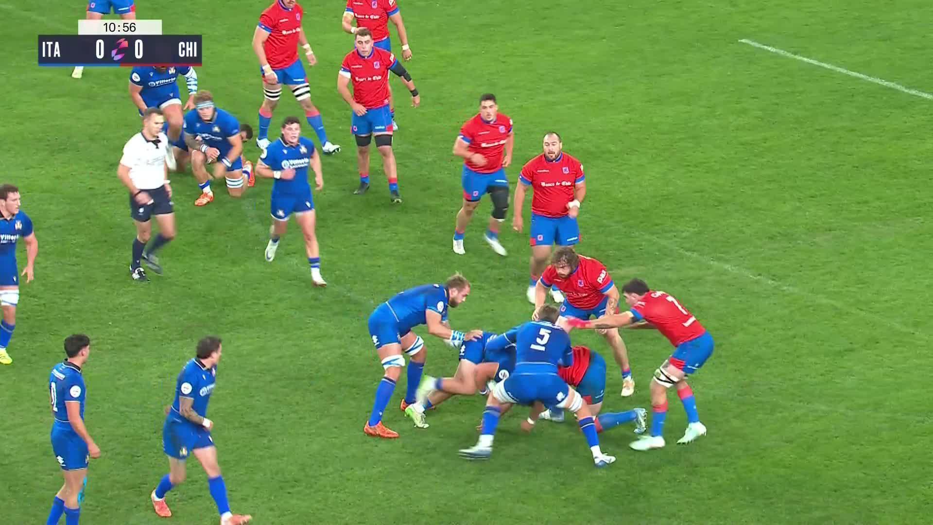 ITAvCHI HIGHLIGHTS