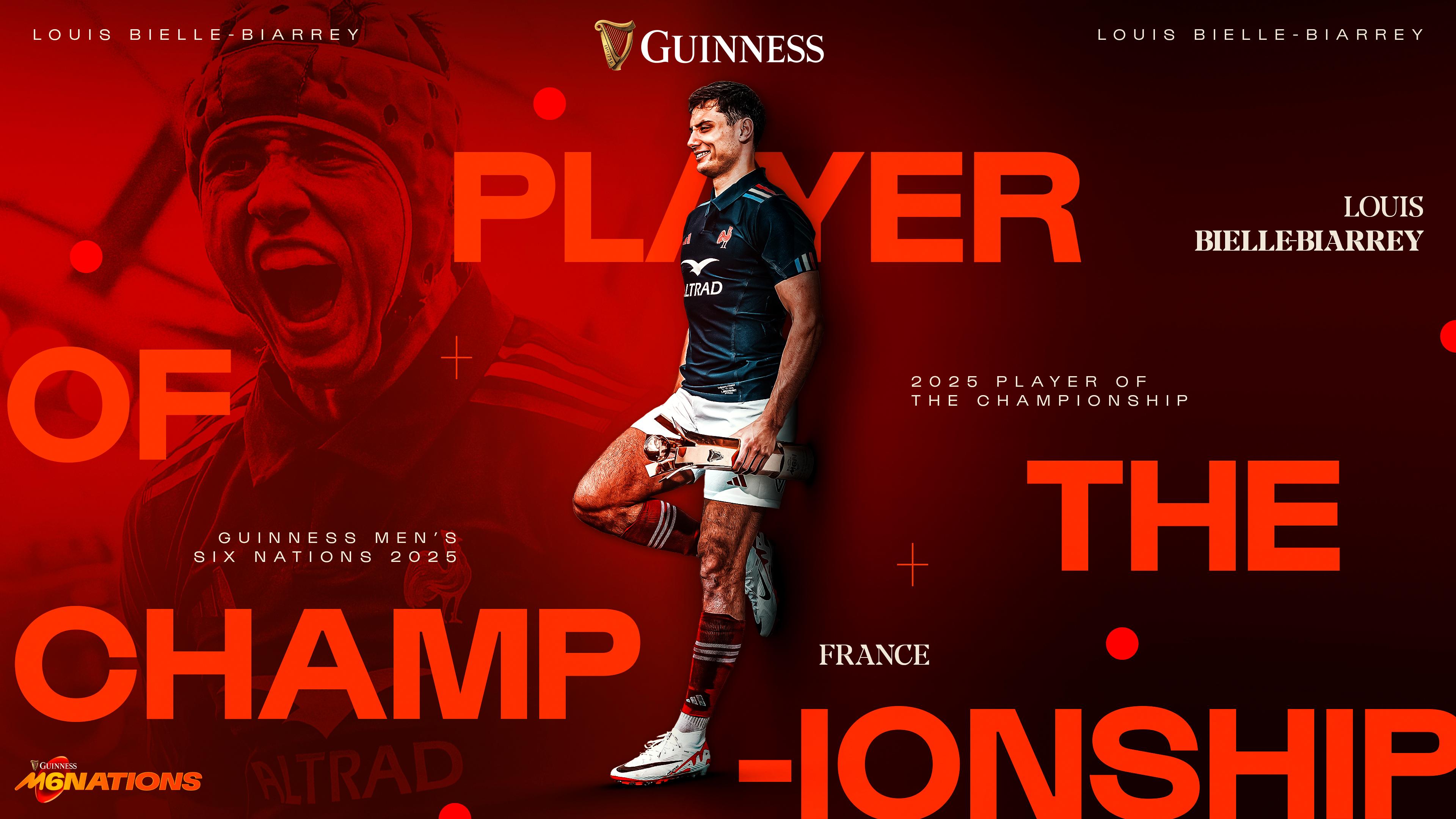 Louis Bielle-Biarrey | Guinness Six Nations Player of the Championship!